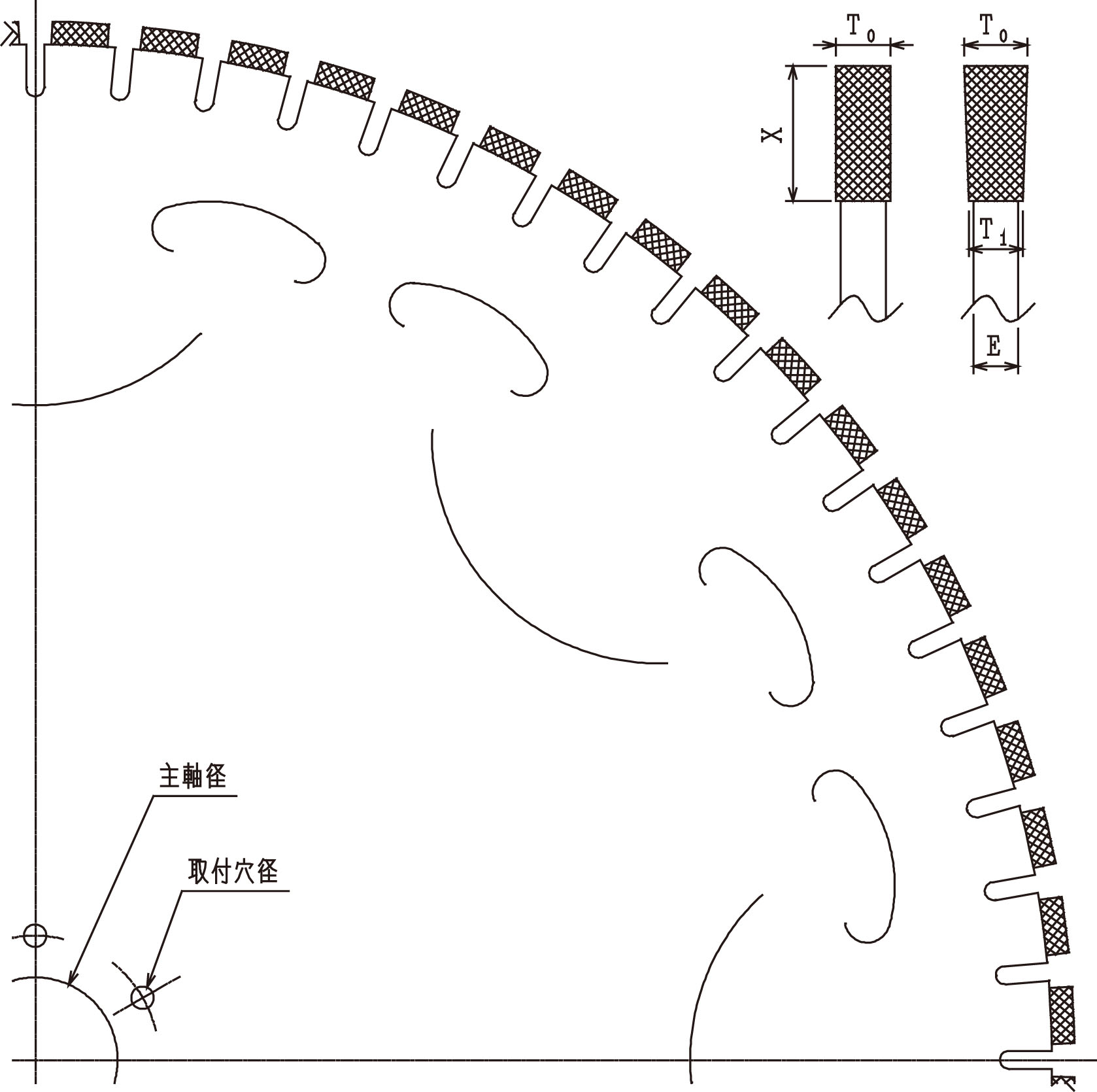 ブレード